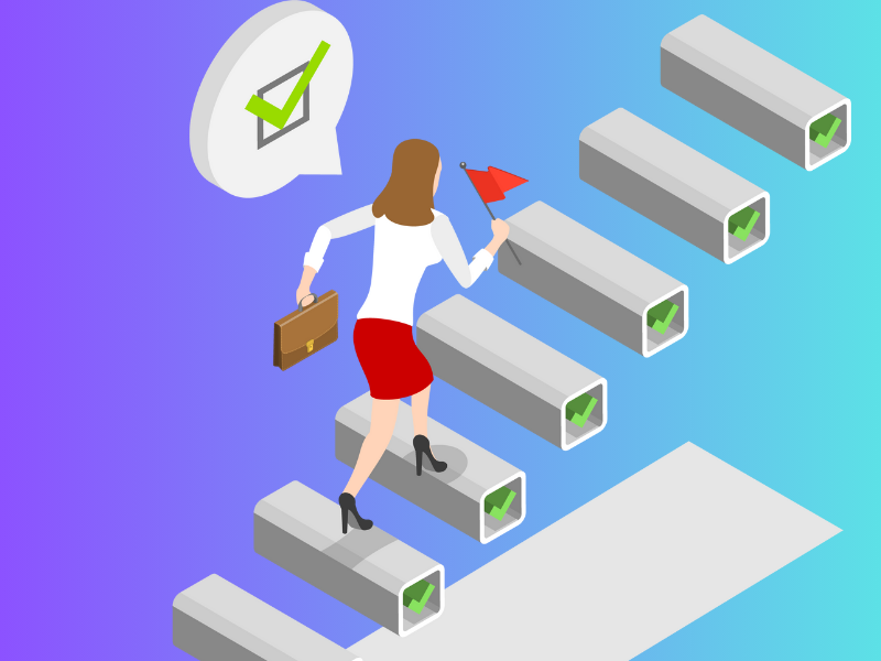Entrepreneurship Essentials for Digital Growth